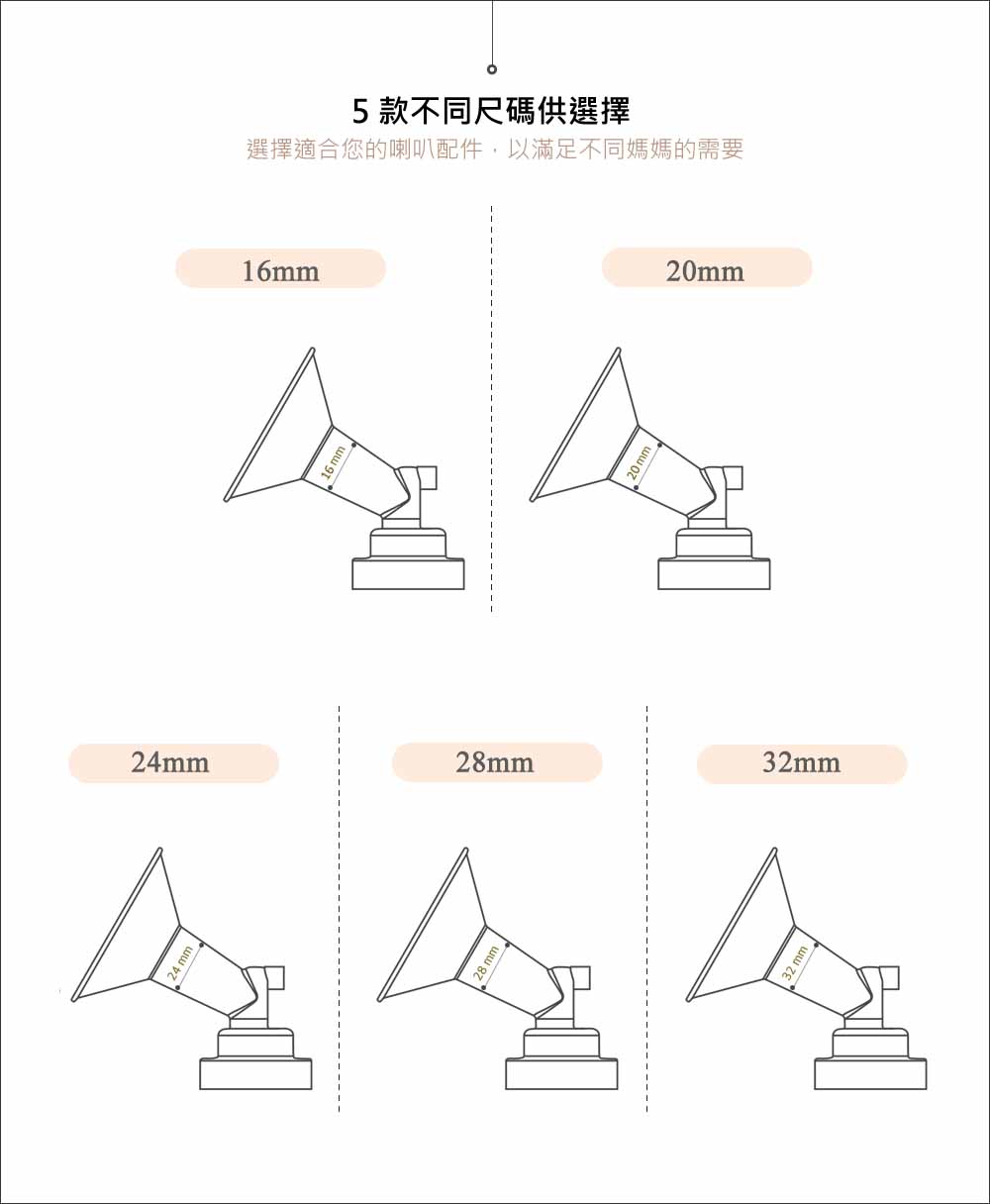 SPECTRA 闊口吸奶喇叭套裝連喉管 (單邊) 五款尺碼: 16-32毫米