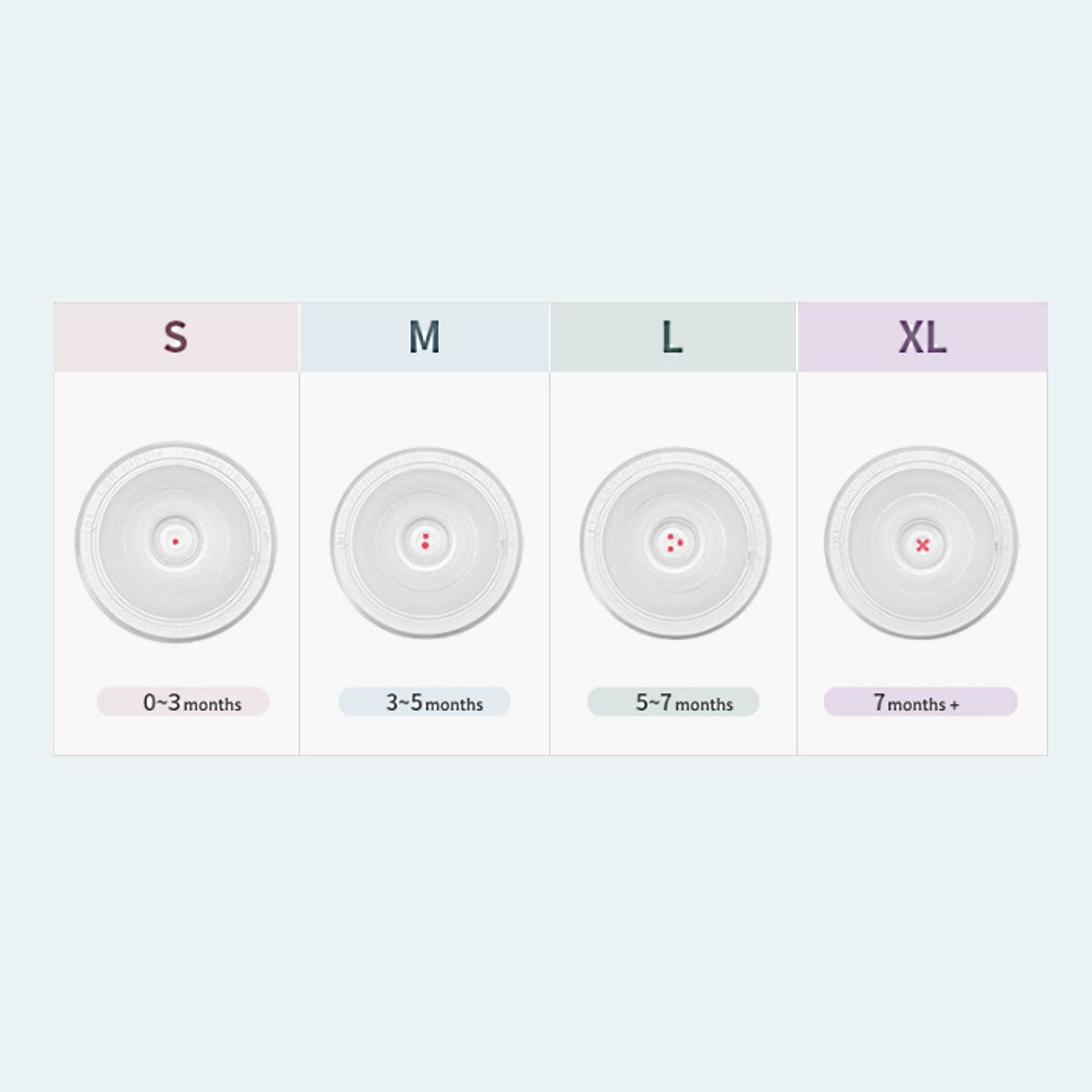 SPECTRA Silicone Teat S-XL 8pcs Discount Set (2 teats for each size)