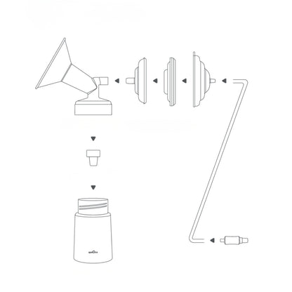 【NEW】SPECTRA Wide Accessory Kit with PP Milk Storage Bottle 160ml and Size S Natural Silicone Teat for One Side Use (5 sizes: 16-32mm)