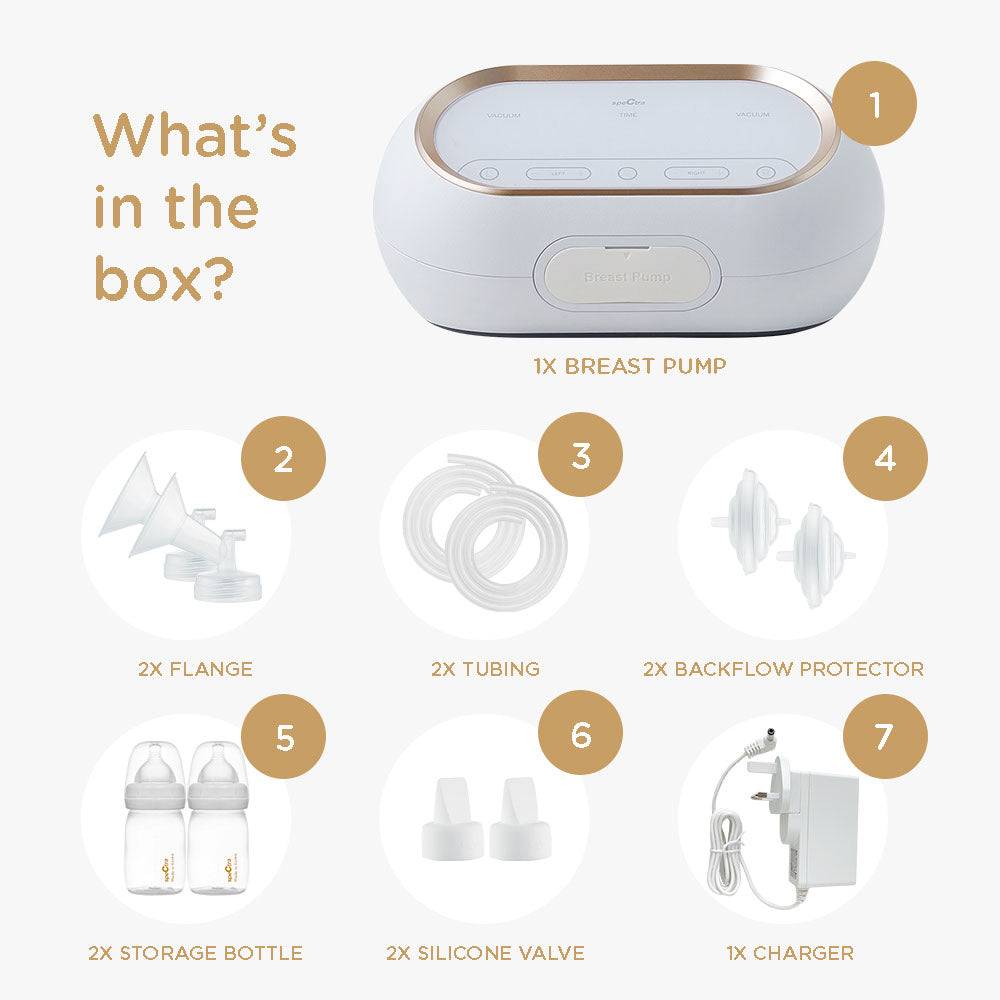 Spectra Dual Compact 電動奶泵.p6